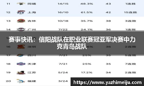 赛事快讯：信阳战队在职业联赛冠亚军决赛中力克青岛战队