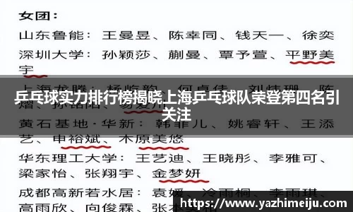 乒乓球实力排行榜揭晓上海乒乓球队荣登第四名引关注